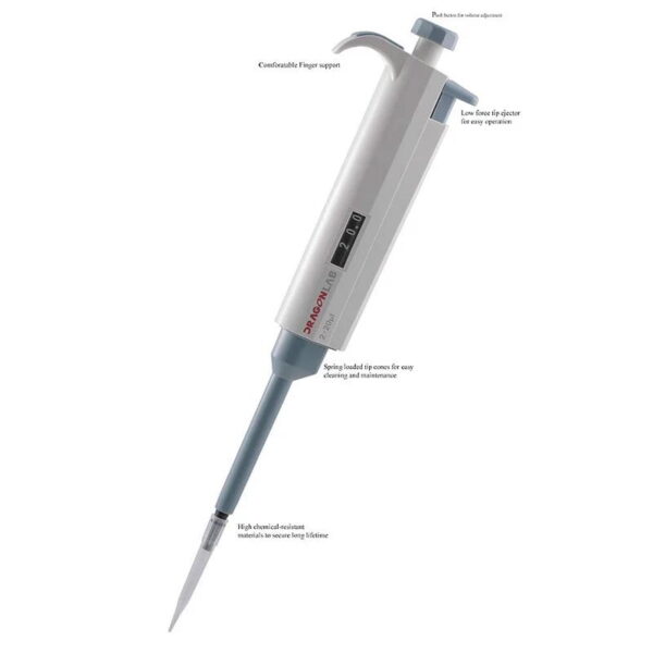 Toppette Ayarlanabilir Otomatik Pipet 5-50 μL - Görsel 5